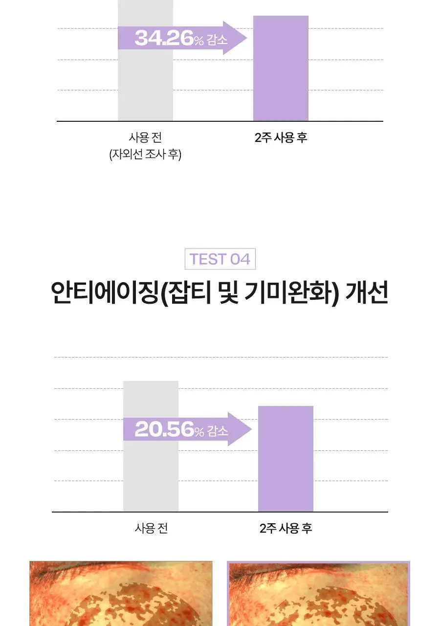 [산뜻보송] 달바 퍼플 톤업 선크림 50ml 상세페이지 18